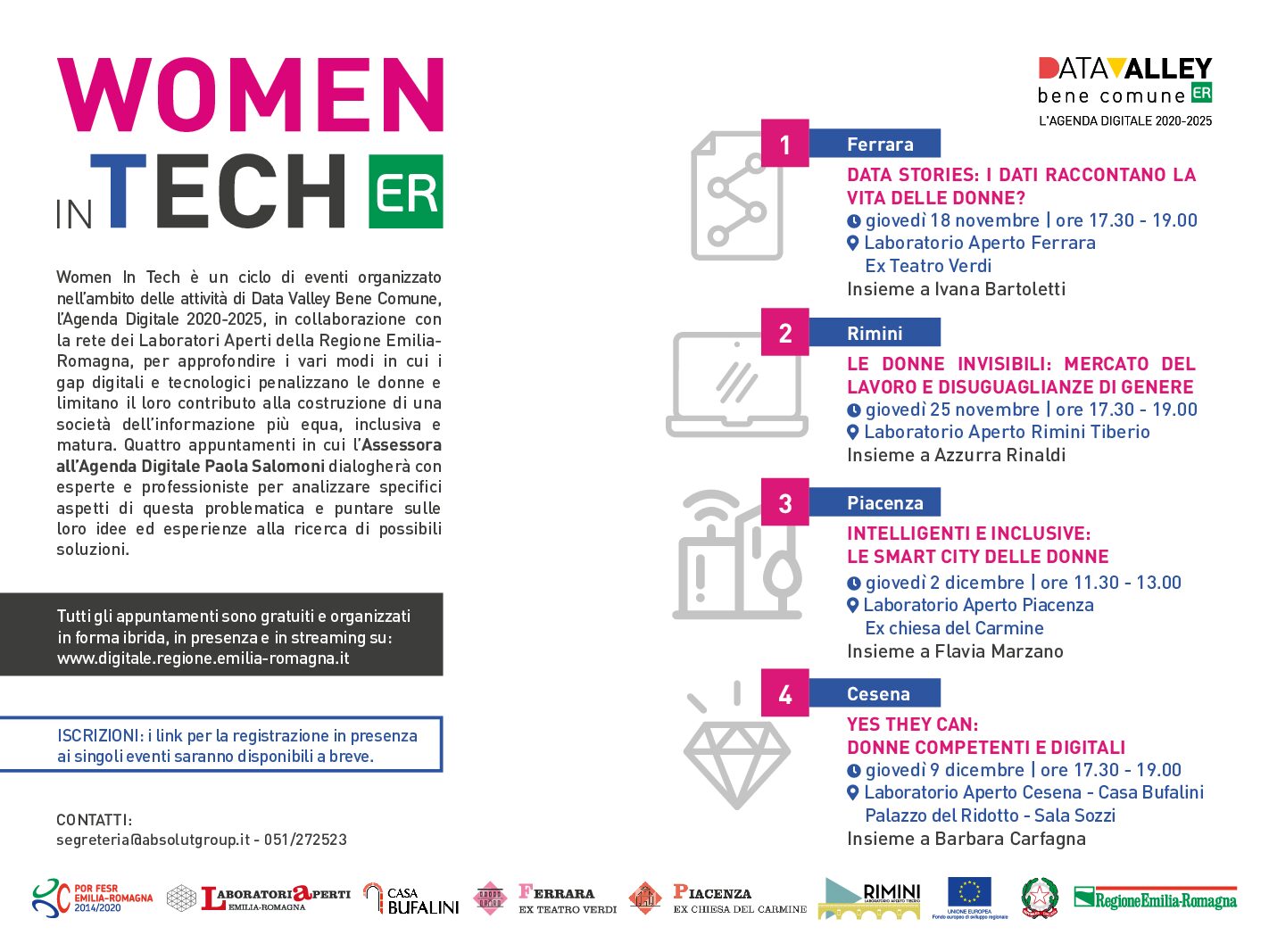 WOMEN IN TECH “Intelligenti e inclusive: le smart city delle donne”